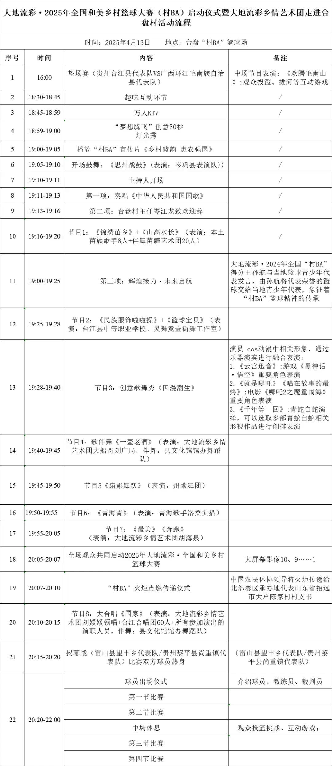 篮球集训中如何制定个人发展目标?_1